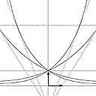Fonction exponentielle